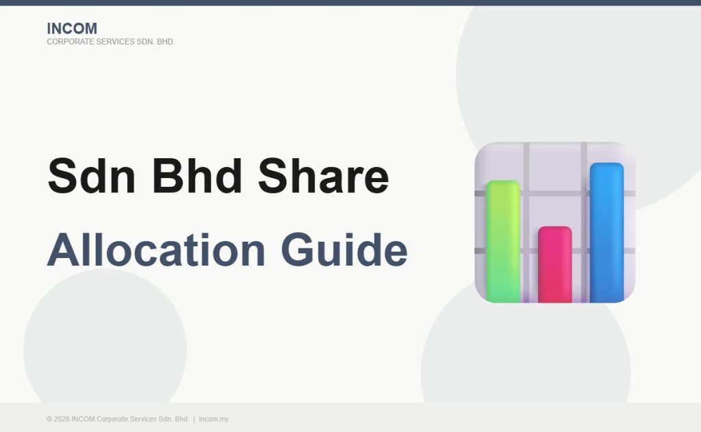 Sdn Bhd Share Allocation Guide featured image