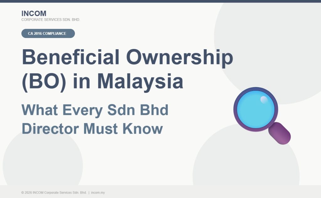 Beneficial Ownership BO Malaysia – What Every Sdn Bhd Director Must Know
