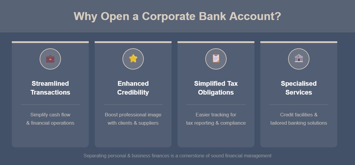 Four key benefits of opening a corporate bank account in Malaysia